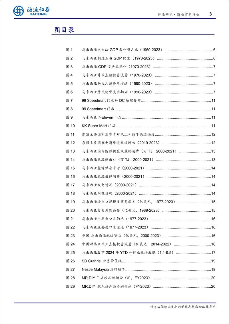 《商业贸易行业东南亚国别消费研究：马来西亚_华人比例高，消费意愿强-241127-海通证券-21页》 - 第2页预览图