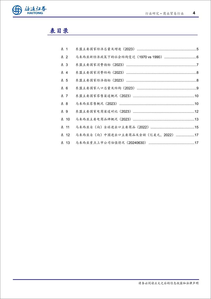 《商业贸易行业东南亚国别消费研究：马来西亚_华人比例高，消费意愿强-241127-海通证券-21页》 - 第3页预览图