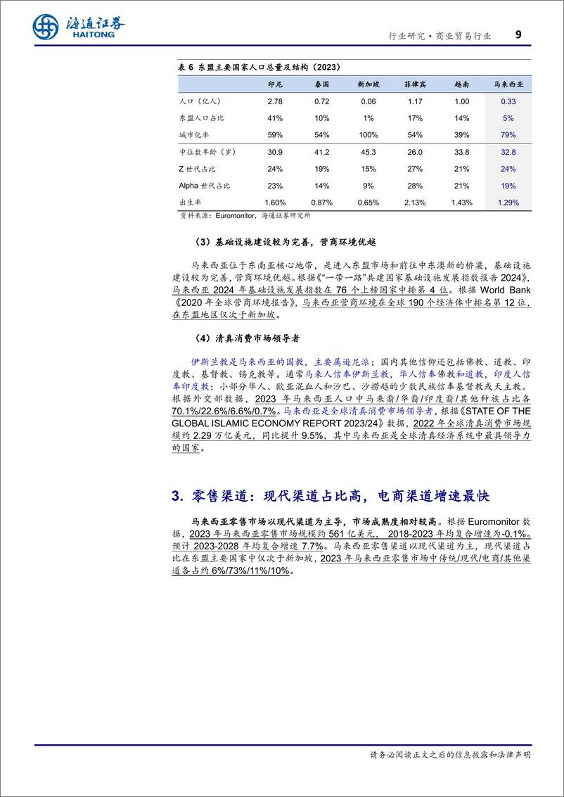 《商业贸易行业东南亚国别消费研究：马来西亚_华人比例高，消费意愿强-241127-海通证券-21页》 - 第8页预览图