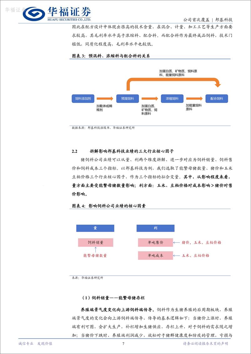 《华福证券-邦基科技-603151-高端饲料领航者，有望充分受益后周期需求回暖》 - 第7页预览图