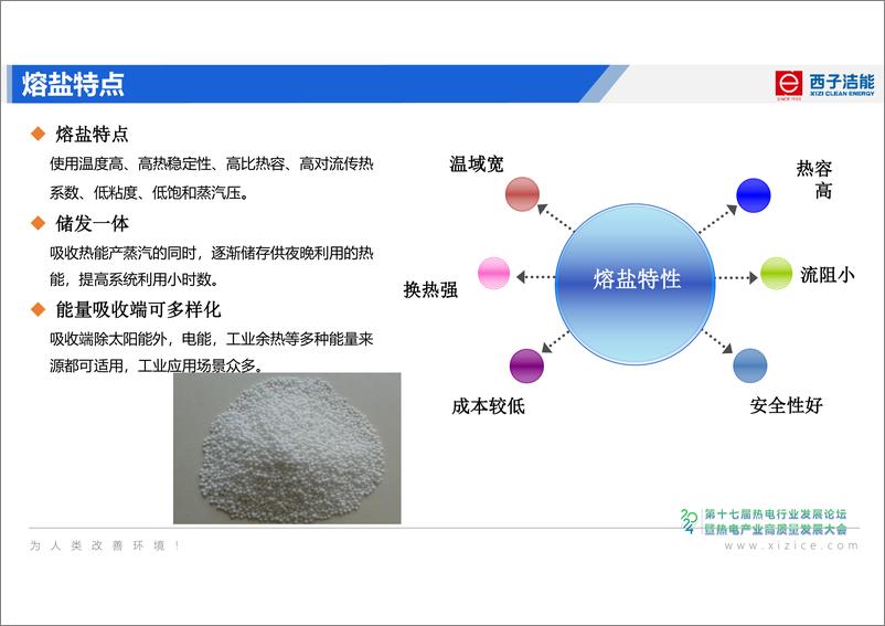 《2024年火电厂灵活性改造熔盐储能技术及应用报告》 - 第4页预览图