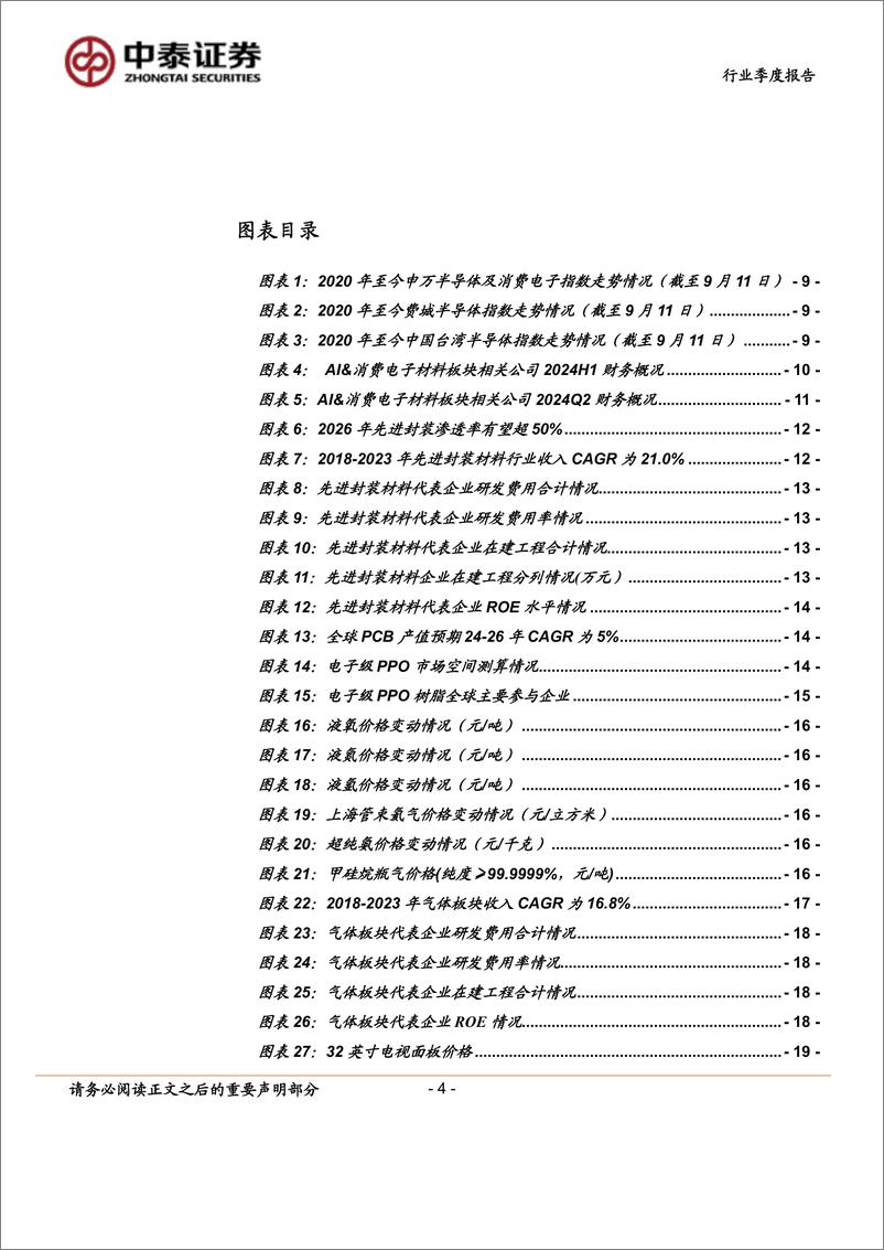 《新材料行业2024年中报总结：电子材料静待复苏，尼龙、氟化液板块表现亮眼-240922-中泰证券-56页》 - 第3页预览图