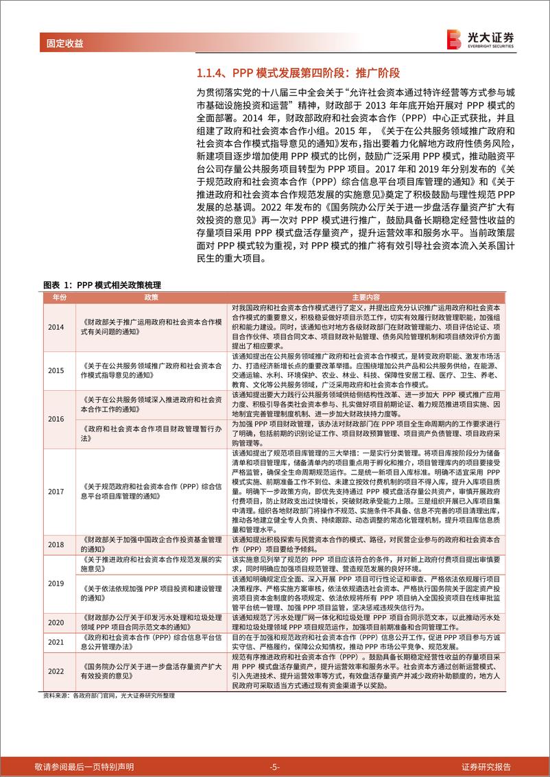 《建筑行业债券专题研究报告之二：在谈论PPP对建筑企业信用资质的影响时，我们该关注些什么？-20221205-光大证券-25页》 - 第6页预览图