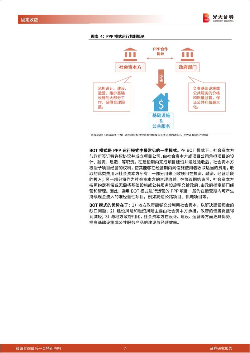 《建筑行业债券专题研究报告之二：在谈论PPP对建筑企业信用资质的影响时，我们该关注些什么？-20221205-光大证券-25页》 - 第8页预览图