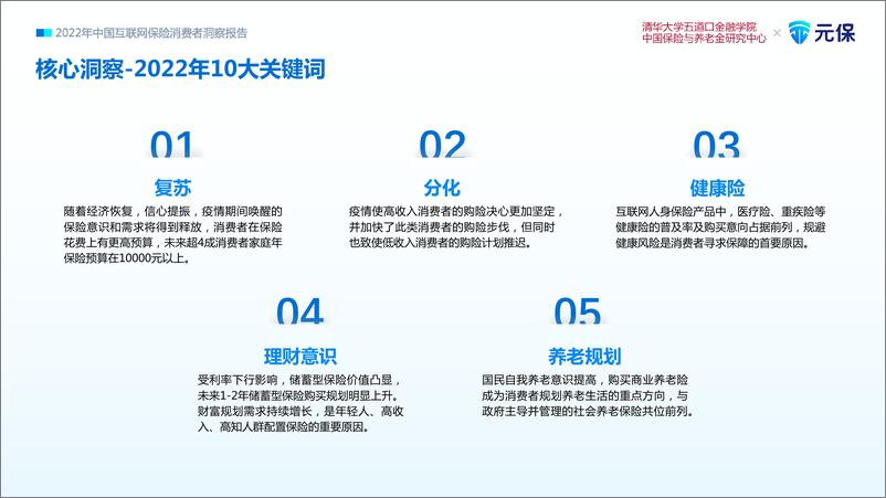 《2022年中国互联网保险消费者洞察报告-47页》 - 第4页预览图