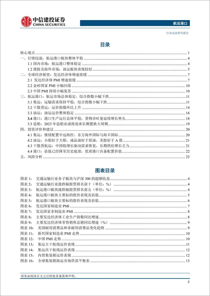 《航运港口行业：国内首个航运指数期货上市，长荣海运收购鹿特丹港码头20%股权-20230820-中信建投-26页》 - 第4页预览图