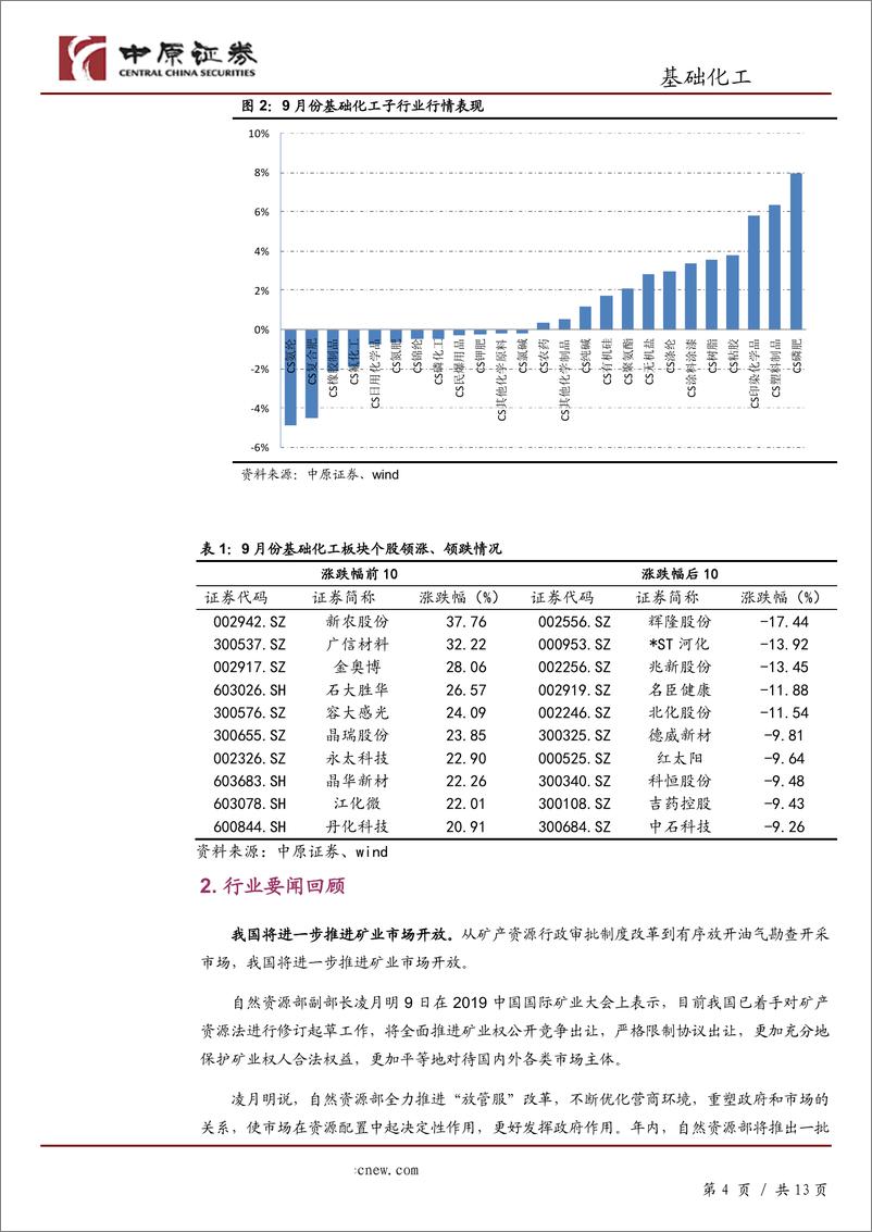 《基础化工行业月报：进入三季报披露期，建议关注业绩确定增长的企业-20191015-中原证券-13页》 - 第5页预览图