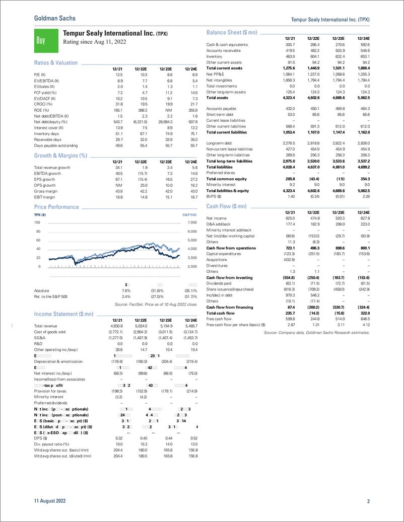 《Tempur Sealy International Inc. (TPX Solid Growth Story with Compelling RisReward, Initiate with Buy Rating(1)》 - 第3页预览图