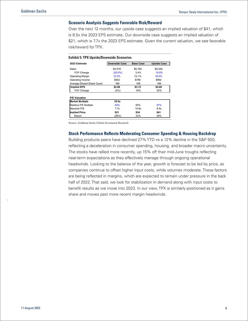 《Tempur Sealy International Inc. (TPX Solid Growth Story with Compelling RisReward, Initiate with Buy Rating(1)》 - 第7页预览图