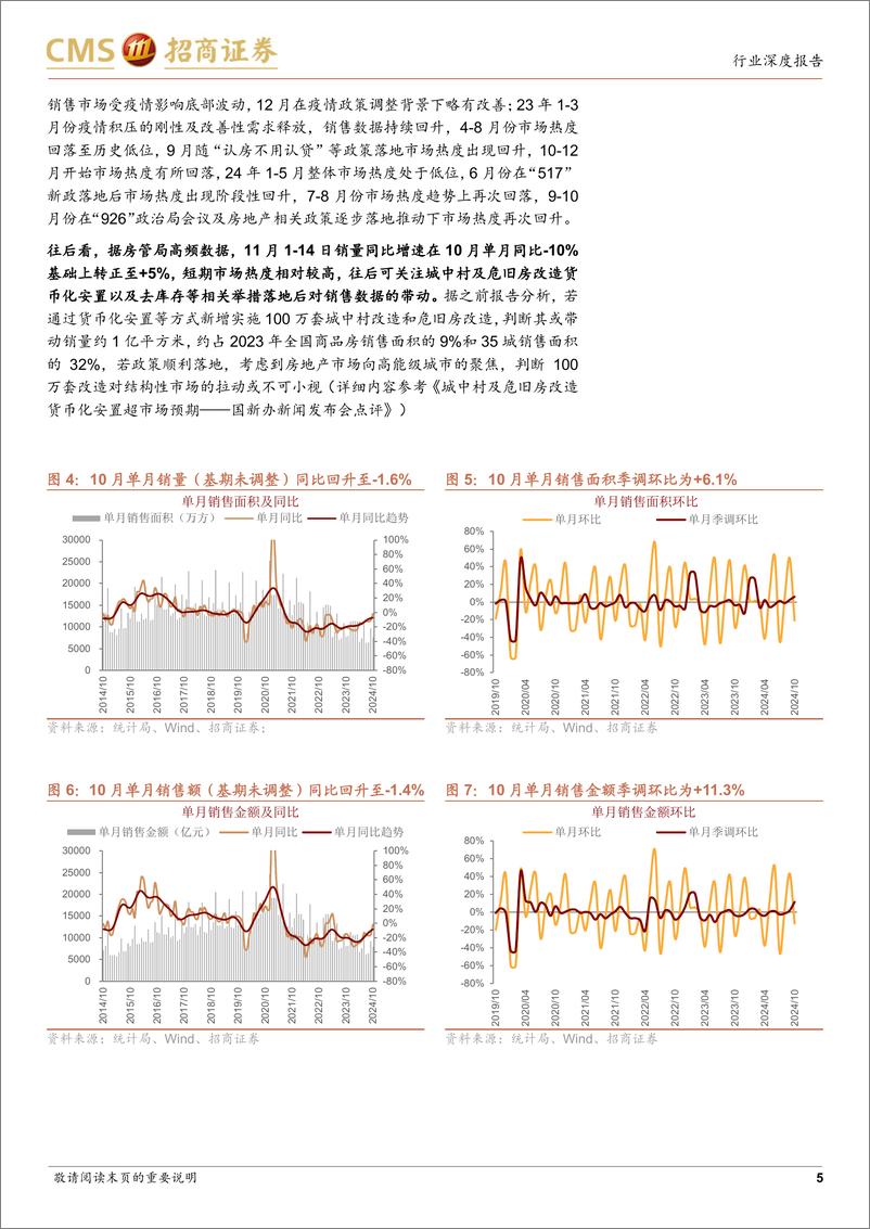 《房地产行业最新观点及1-10月数据深度解读：销量同比接近转正，国内贷款同比向上与新开工再次背离-241117-招商证券-19页》 - 第5页预览图