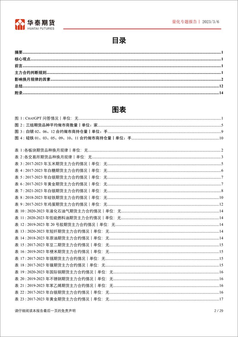 《做市系列报告（二）：做市制度对换月规律的影响-20230306-华泰期货-29页》 - 第3页预览图