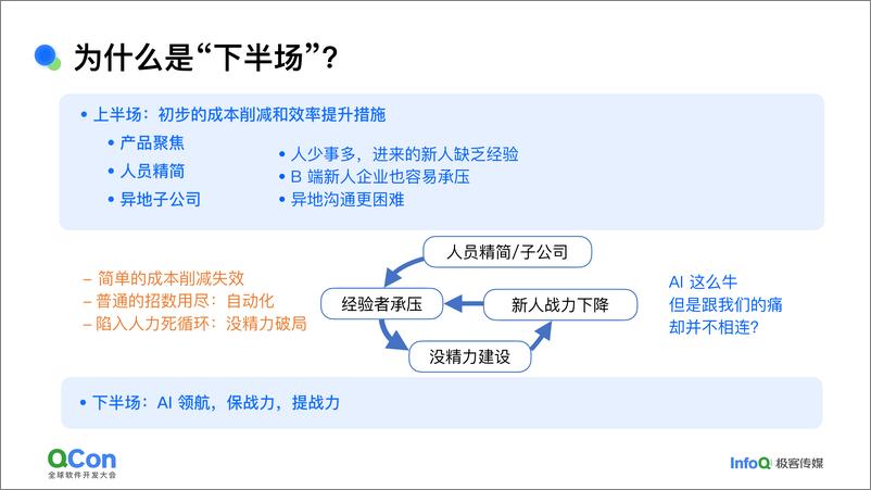 《黄闻欣_AI重塑技术流程_下半场的破局之道》 - 第5页预览图