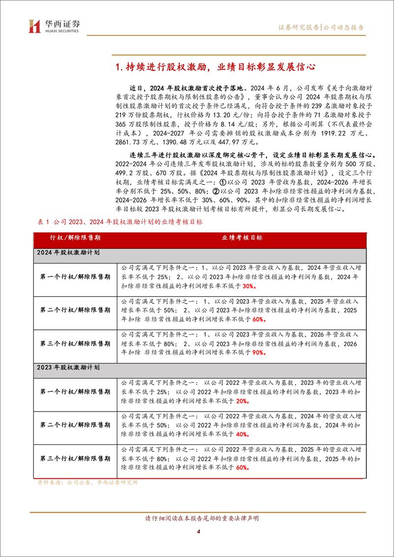 《伊戈尔(002922)变压器深度布局，积极出海享α收益-240704-华西证券-13页》 - 第4页预览图