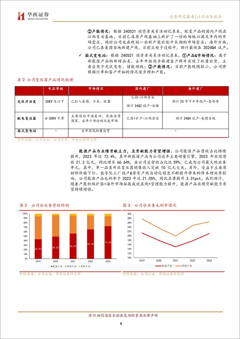 《伊戈尔(002922)变压器深度布局，积极出海享α收益-240704-华西证券-13页》 - 第6页预览图