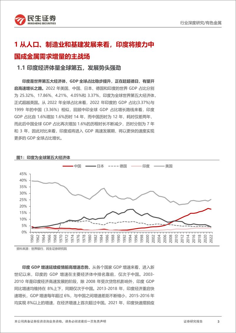 《深度报告-20240116-民生证券-有色金属行业海外研究系列深度报印金属需求增量的主战682mb》 - 第3页预览图