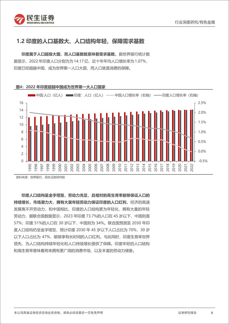 《深度报告-20240116-民生证券-有色金属行业海外研究系列深度报印金属需求增量的主战682mb》 - 第5页预览图