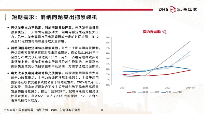 《光伏行业研究框架专题报告：春光不远，静待回暖-241112-东海证券-36页》 - 第8页预览图