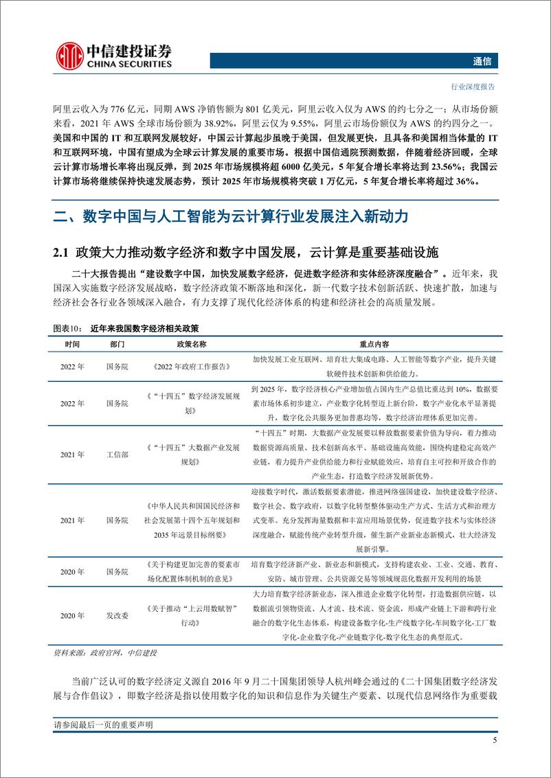 《20230329-通信行业深度：AIGC与数字中国有望开启云计算产业链新一轮景气周期》 - 第8页预览图