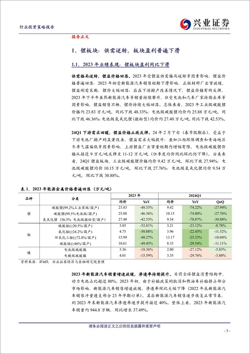 《锂行业2023年报及2024一季报总结及展望：下行趋势趋缓，板块进入左侧配置窗口期-240515-兴业证券-15页》 - 第3页预览图