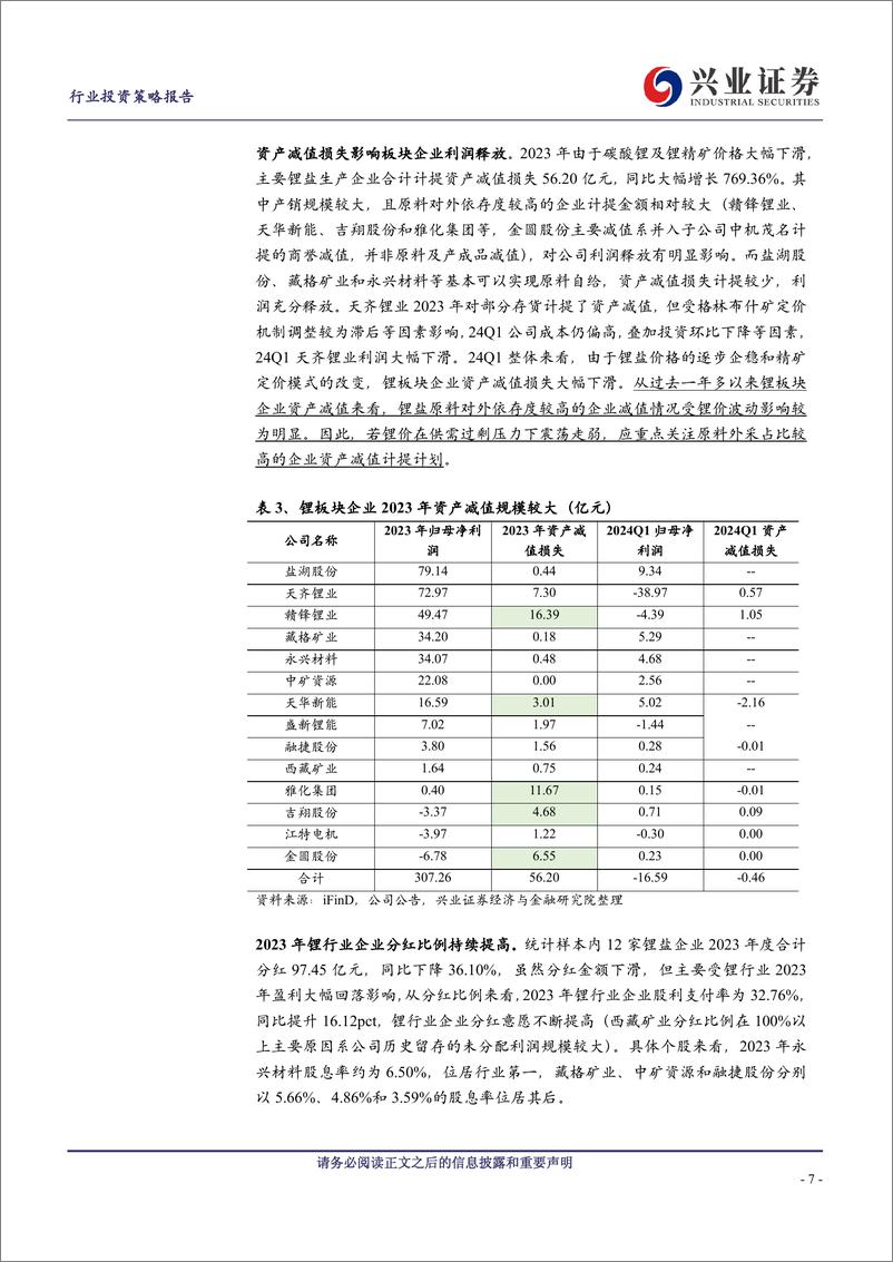 《锂行业2023年报及2024一季报总结及展望：下行趋势趋缓，板块进入左侧配置窗口期-240515-兴业证券-15页》 - 第7页预览图