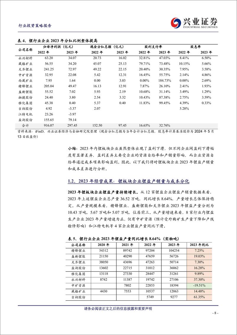 《锂行业2023年报及2024一季报总结及展望：下行趋势趋缓，板块进入左侧配置窗口期-240515-兴业证券-15页》 - 第8页预览图