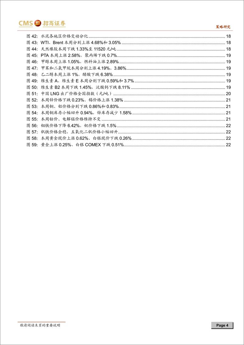 《行业景气观察：汽车等可选消费的增长如何？-20190116-招商证券-23页》 - 第5页预览图