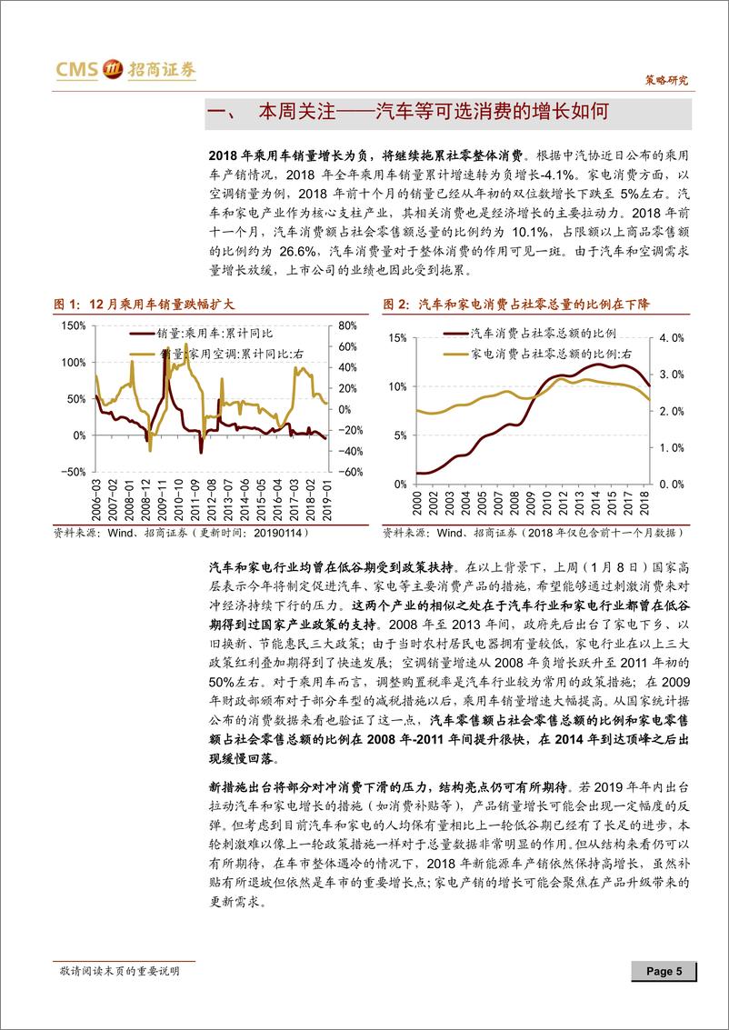 《行业景气观察：汽车等可选消费的增长如何？-20190116-招商证券-23页》 - 第6页预览图