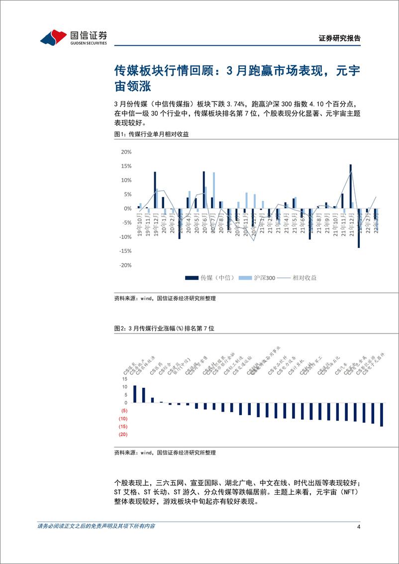 《传媒行业2022年4月投资策略：关注游戏板块及NFT主题机会 (1)》 - 第4页预览图