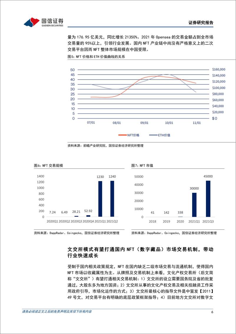 《传媒行业2022年4月投资策略：关注游戏板块及NFT主题机会 (1)》 - 第6页预览图