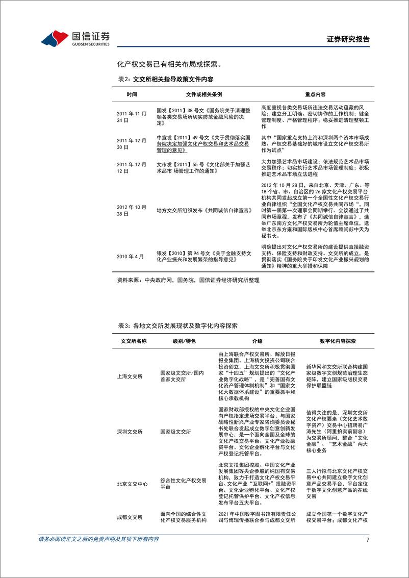 《传媒行业2022年4月投资策略：关注游戏板块及NFT主题机会 (1)》 - 第7页预览图