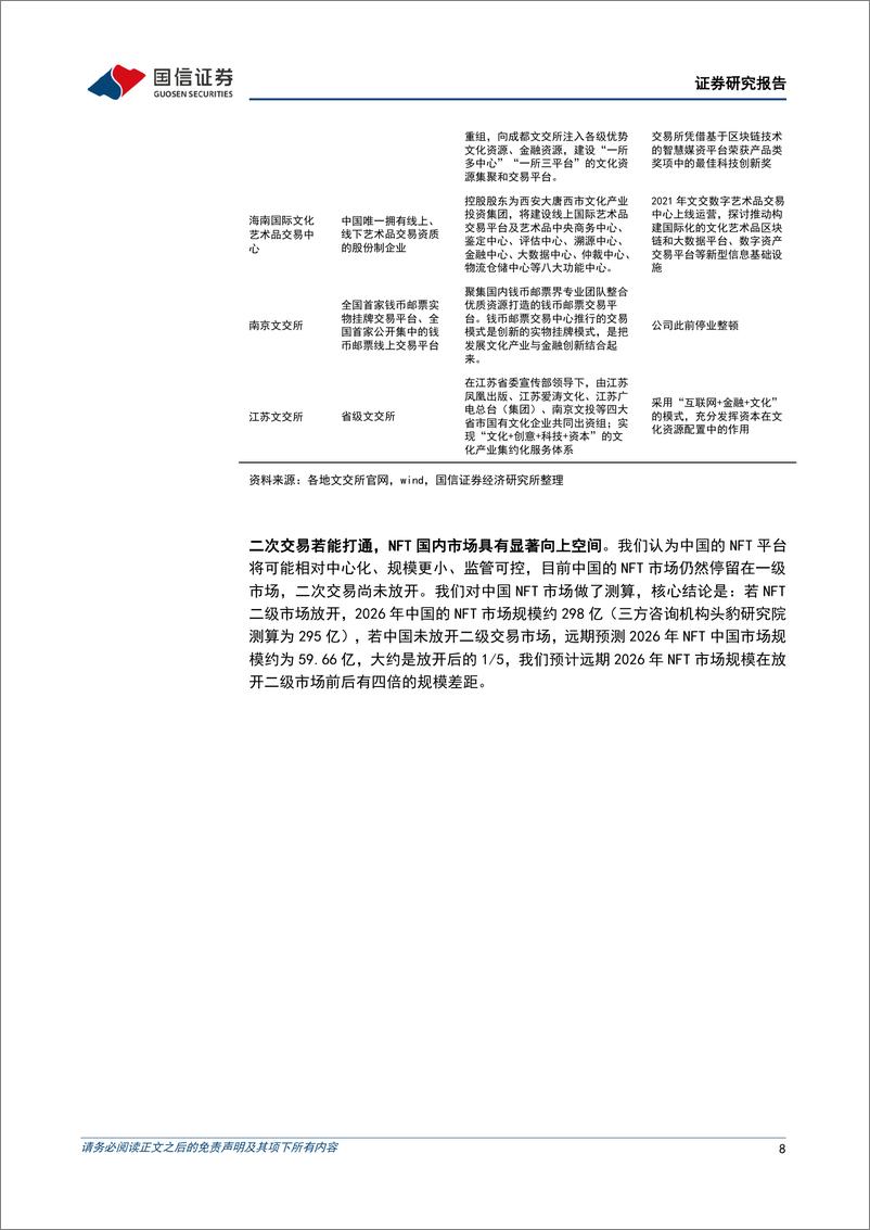 《传媒行业2022年4月投资策略：关注游戏板块及NFT主题机会 (1)》 - 第8页预览图