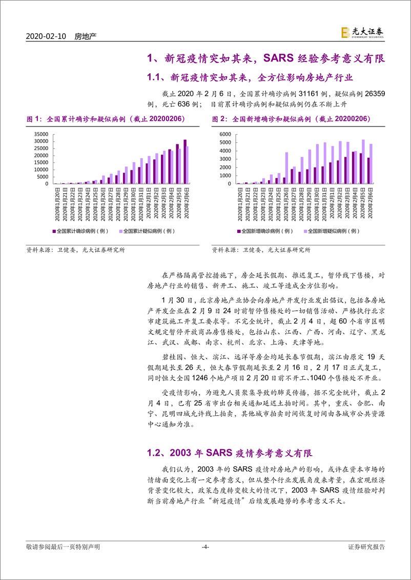 《光大房地产行业2019数据分析及2020年新冠疫情敏感性测算：2020年房地产四维数据的“新冠”敏感性分析-20200210-光大证券-29页》 - 第5页预览图