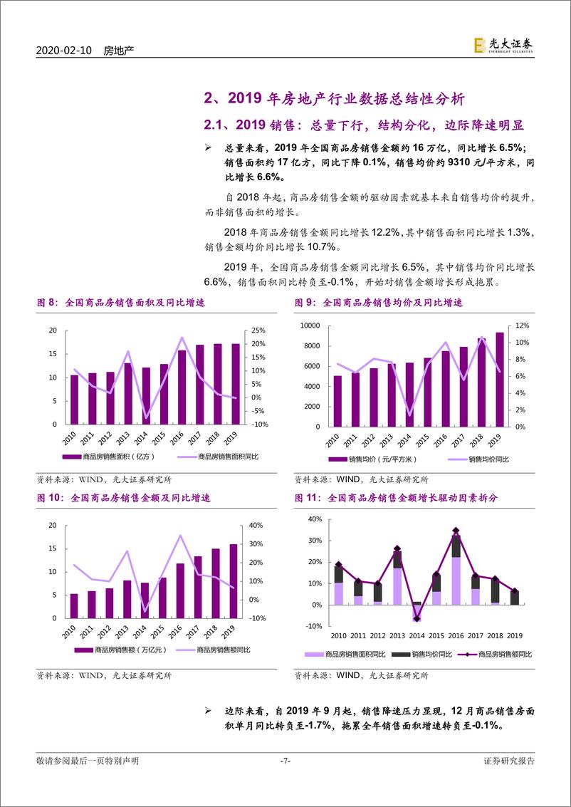 《光大房地产行业2019数据分析及2020年新冠疫情敏感性测算：2020年房地产四维数据的“新冠”敏感性分析-20200210-光大证券-29页》 - 第8页预览图