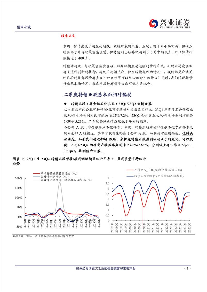 《可转债研究：转债行业景气度跟踪及后续市场判断-20230910-兴业证券-23页》 - 第3页预览图