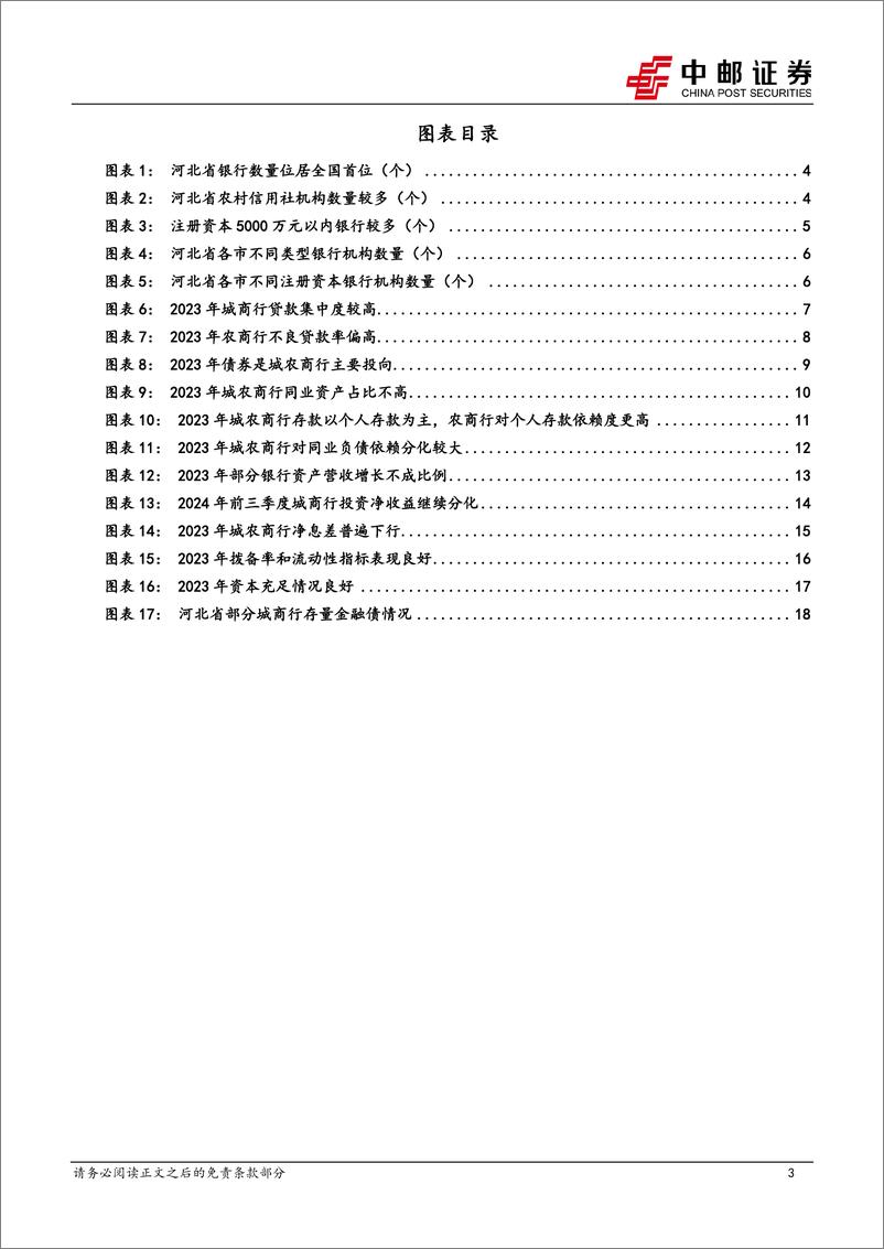 《河北区域研究之银行篇：数量众多，经营分化-241126-中邮证券-20页》 - 第3页预览图