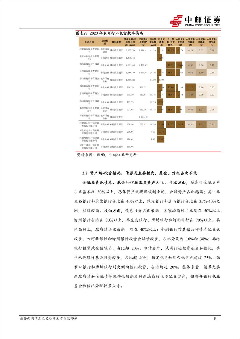 《河北区域研究之银行篇：数量众多，经营分化-241126-中邮证券-20页》 - 第8页预览图