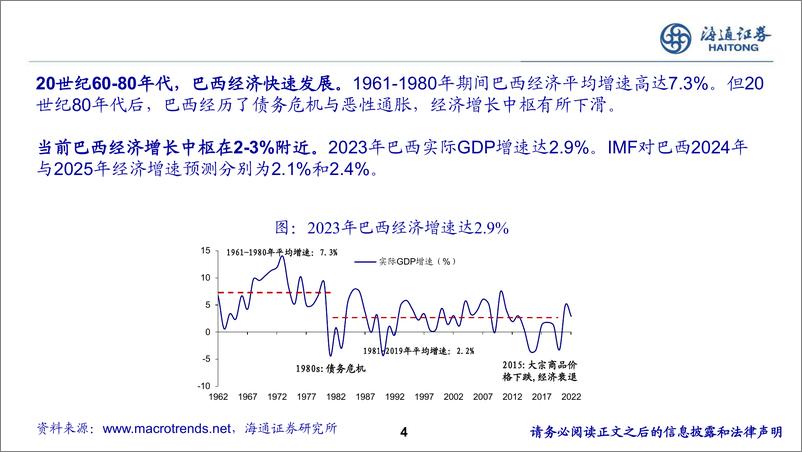 宏观专题报告：《巴西宏观经济、汇率、税率和消费市场展望》-240828-海通证券-34页 - 第4页预览图