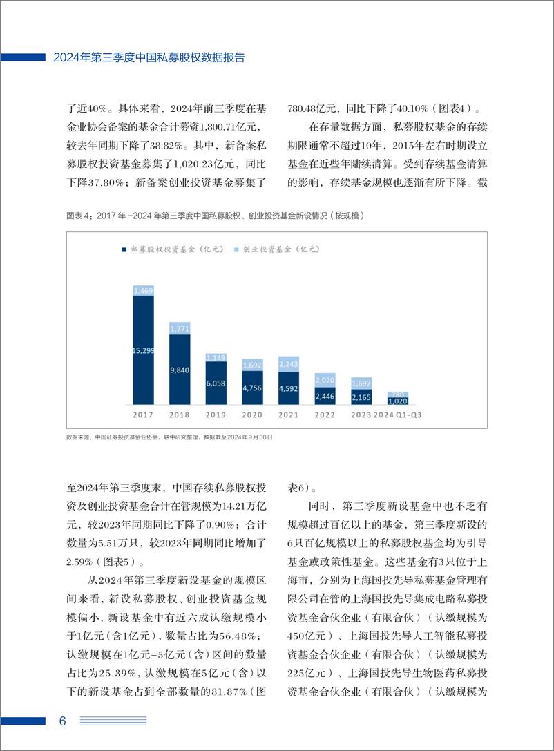 《2024年第三季度中国私募股权数据报告-融中研究-2024-33页》 - 第8页预览图