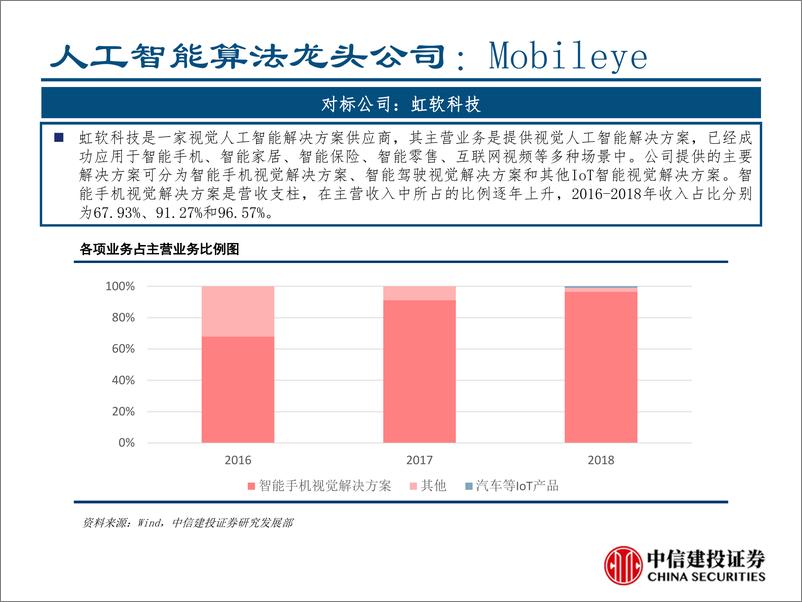 《计算机行业：海外科技龙头复盘及估值探讨-20190513-中信建投-42页》 - 第8页预览图