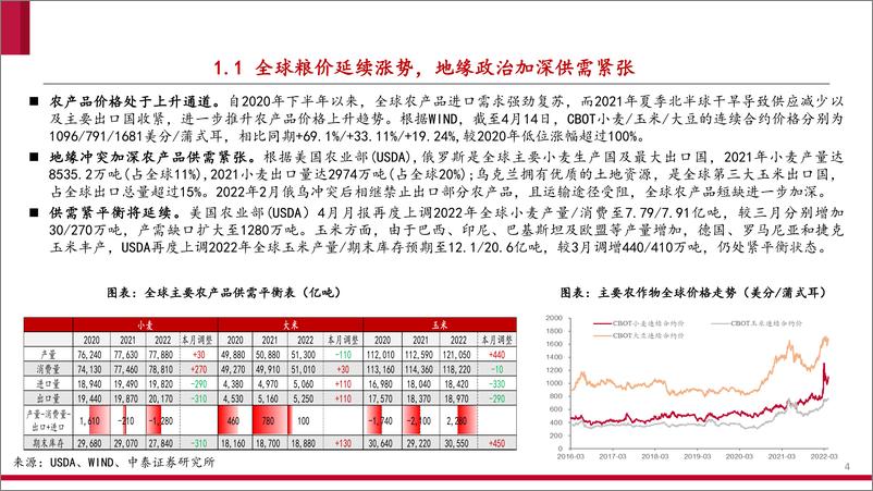 《化肥行业深度报告：化肥行业景气延续，氮磷钾肥面面观-20220508-中泰证券-82页》 - 第5页预览图