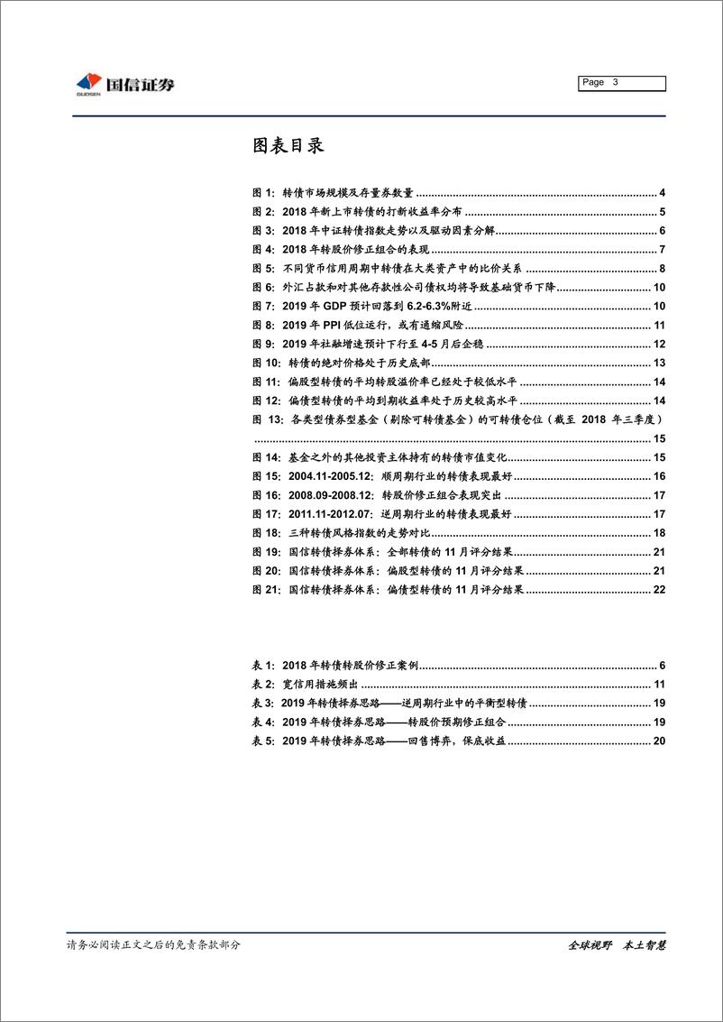 《2019年转债市场策略：底部蛰伏，出击平衡型转债-20190110-国信证券-24页》 - 第4页预览图