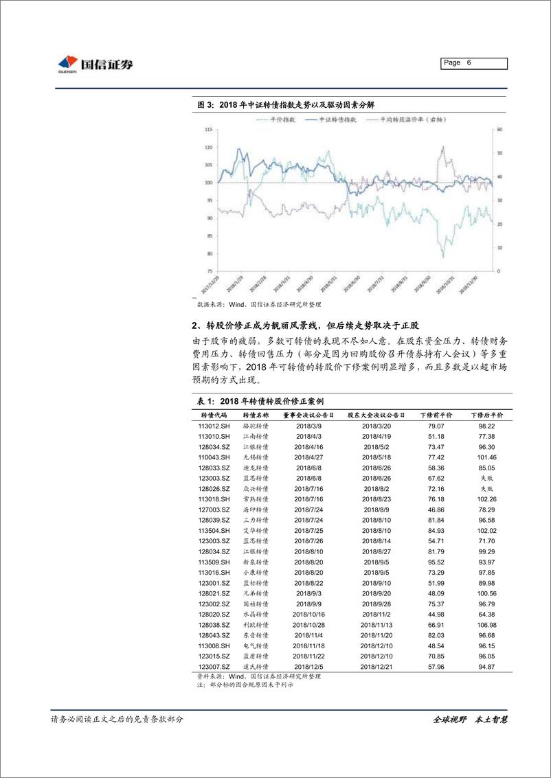 《2019年转债市场策略：底部蛰伏，出击平衡型转债-20190110-国信证券-24页》 - 第7页预览图