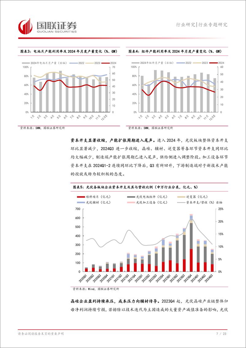 《光伏设备行业专题研究：晶硅，政策督导供给收紧，需求有待招标催化-241223-国联证券-24页》 - 第8页预览图