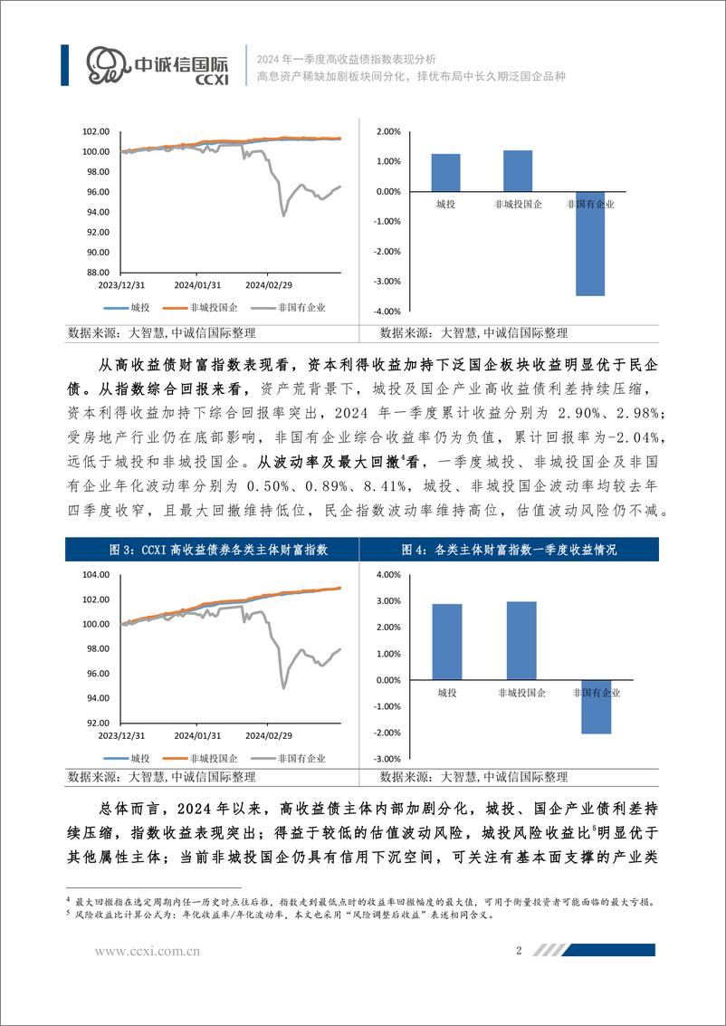 《高息资产稀缺加剧板块间分化，择优布局中长久期泛国企品种-10页》 - 第2页预览图