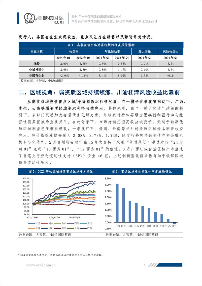 《高息资产稀缺加剧板块间分化，择优布局中长久期泛国企品种-10页》 - 第3页预览图