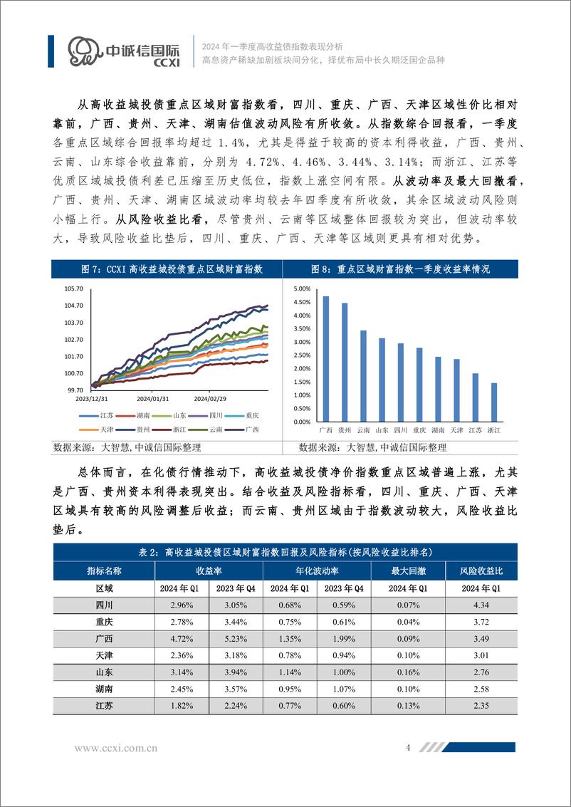 《高息资产稀缺加剧板块间分化，择优布局中长久期泛国企品种-10页》 - 第4页预览图