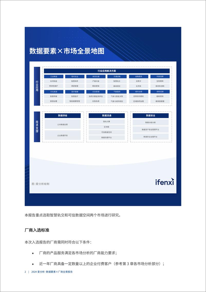 《爱分析_2024年数据要素x厂商全景报告》 - 第6页预览图