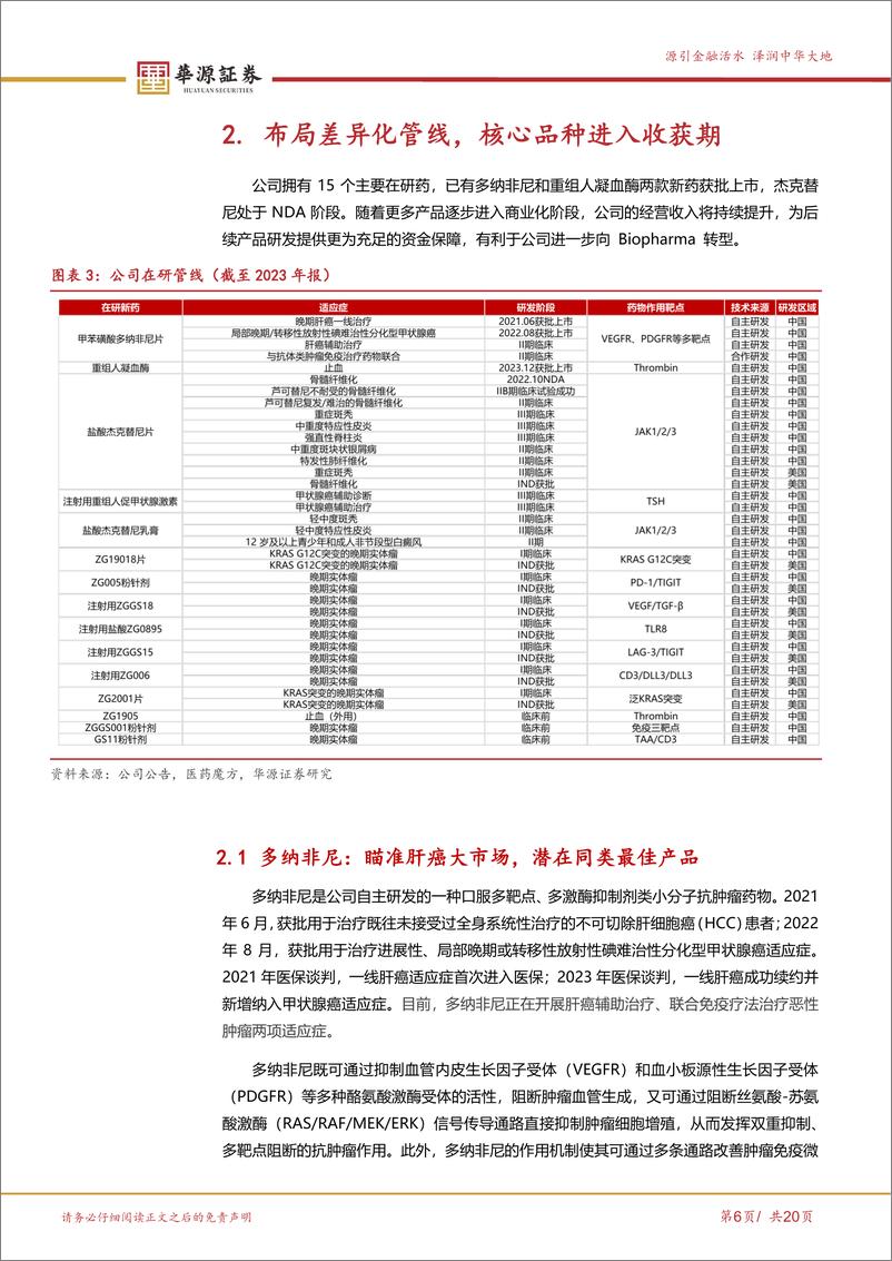 《泽璟制药(688266)差异化管线催化不断，销售将迈入高速增长期-240522-华源证券-20页》 - 第6页预览图