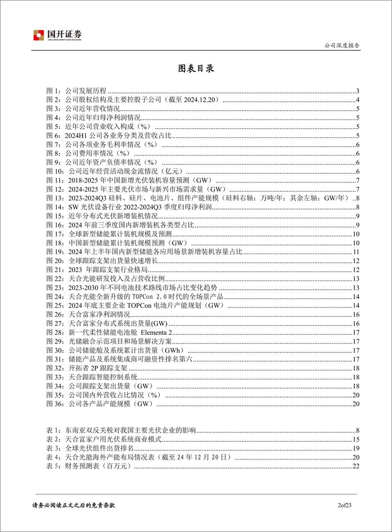 《天合光能(688599)光伏一体化龙头，多元化布局助力穿越周期-241225-国开证券-24页》 - 第3页预览图