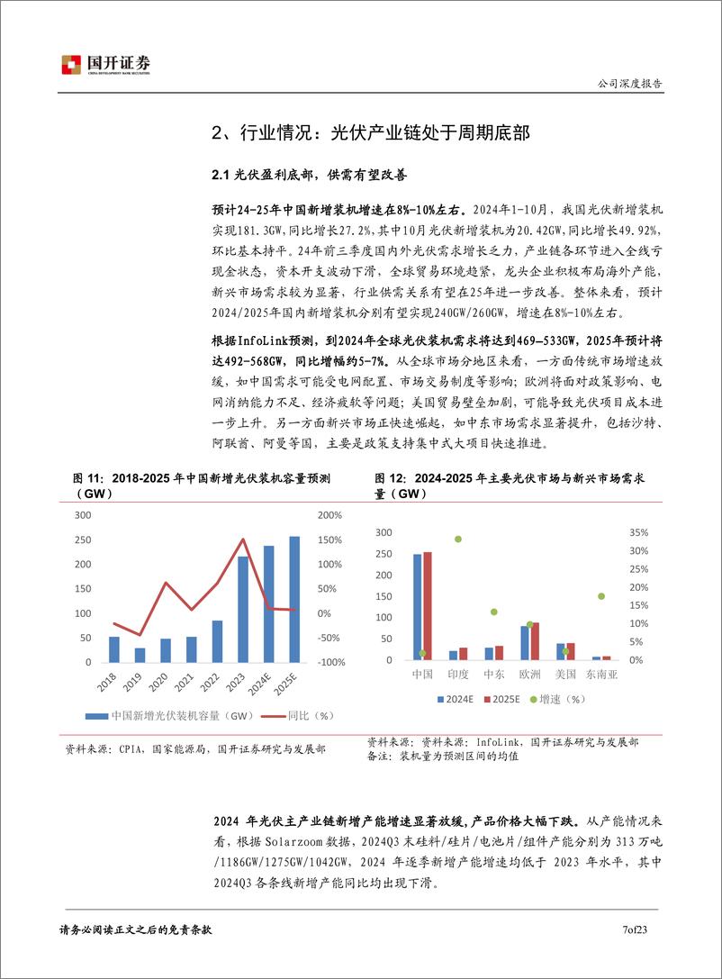 《天合光能(688599)光伏一体化龙头，多元化布局助力穿越周期-241225-国开证券-24页》 - 第8页预览图